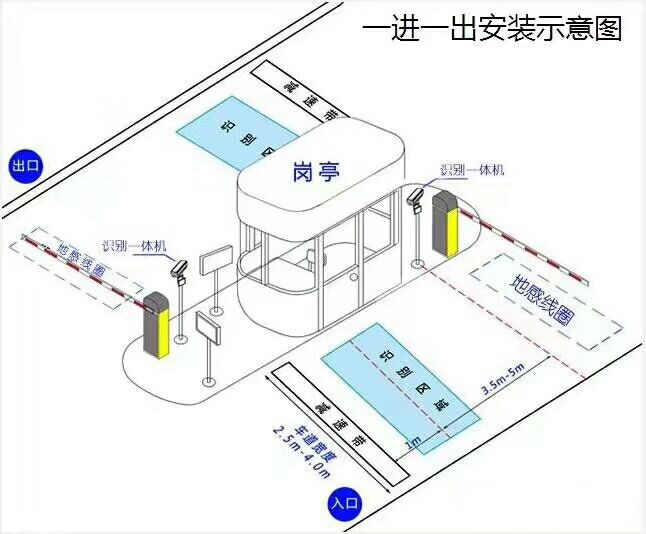 长丰县标准manbext登陆
系统安装图