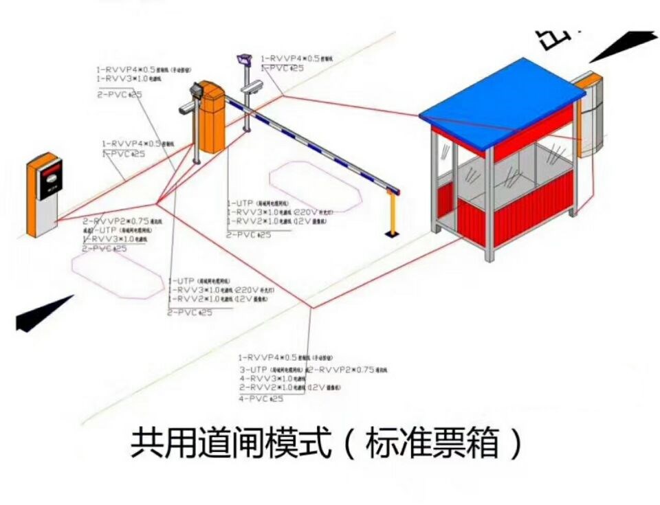 长丰县单通道模式停车系统