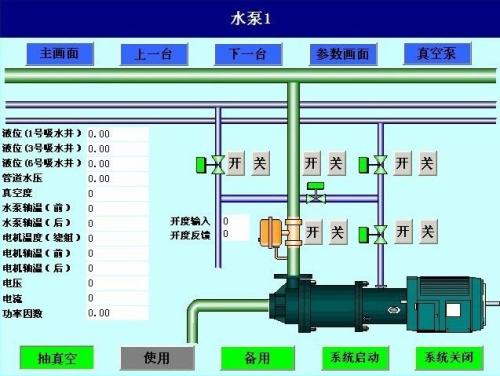 长丰县水泵自动控制系统八号