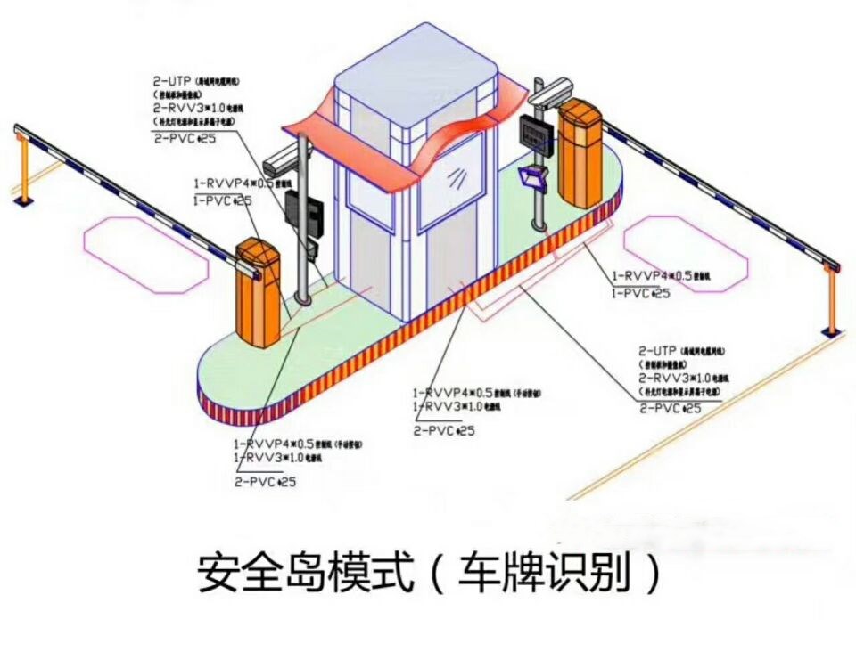 长丰县双通道带岗亭manbext登陆