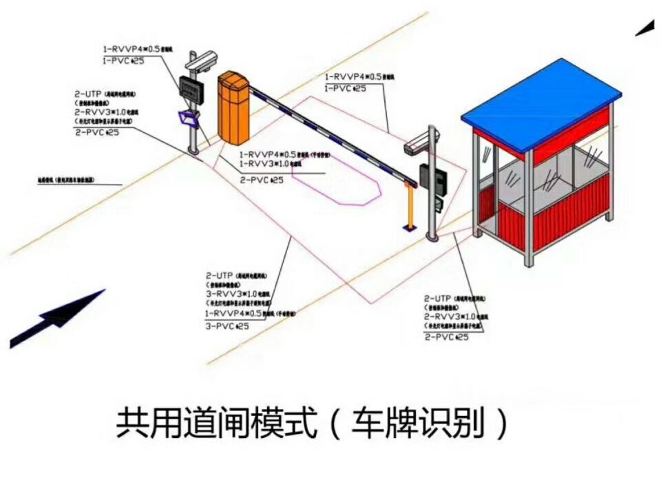 长丰县单通道manbext登陆
系统施工